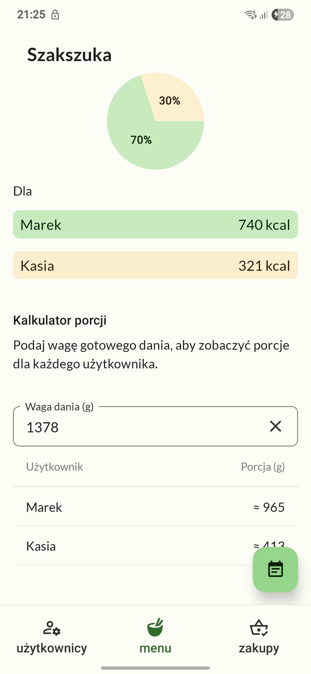 Podział makroskładników dla każdego członka rodziny